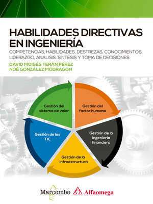cover image of Habilidades directivas en ingeniería